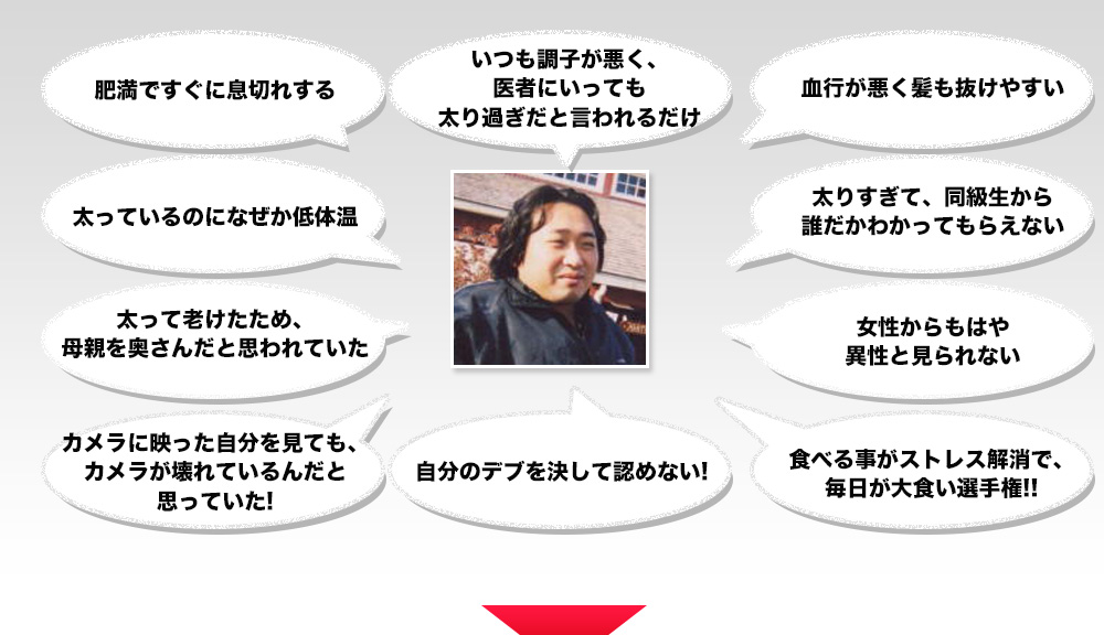 肥満ですぐに息切れする
        太っているのになぜか低体温
        太って老けたため、母親を奥さんだと思われていた カメラに映った自分を見ても、カメラが壊れているんだと思っていた! いつも調子が悪く、医者にいっても太り過ぎだと言われるだけ
        自分のデブを決して認めない!
        血行が悪く髪も抜けやすい
        太りすぎて、同級生から誰だかわかってもらえない
        女性からもはや異性と見られない
        食べる事がストレス解消で、毎日が大食い選手権!!